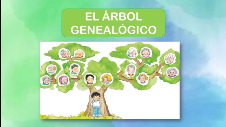 Arbol genealogico tercero de primaria