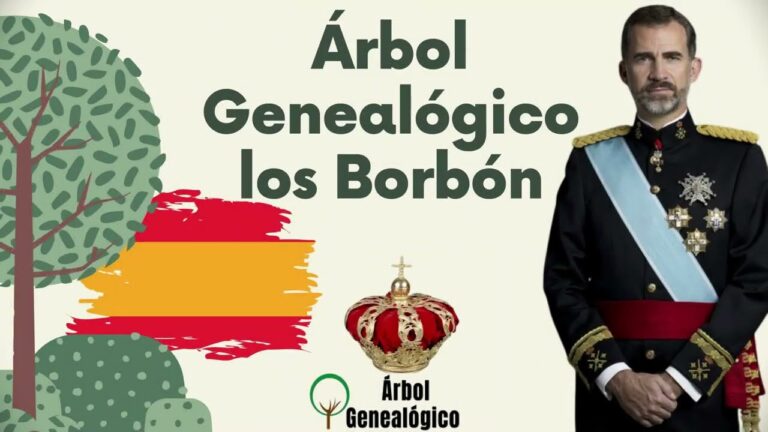 Descubre la increíble historia del árbol genealógico Borbón en solo 70 segundos