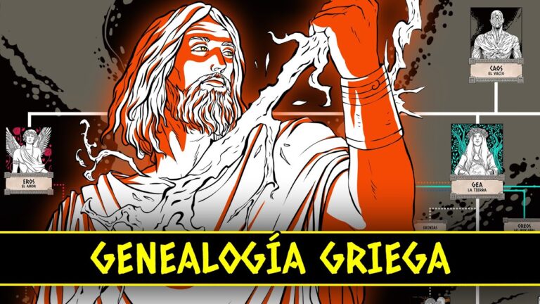 Descubre el árbol genealógico de los dioses griegos en español