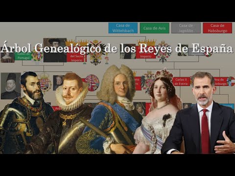 Descubre la impresionante genealogía de los Reyes Católicos hasta Carlos II