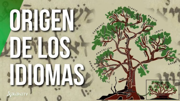 Descubre tus raíces lingüísticas a través del árbol genealógico de las lenguas indoeuropeas.