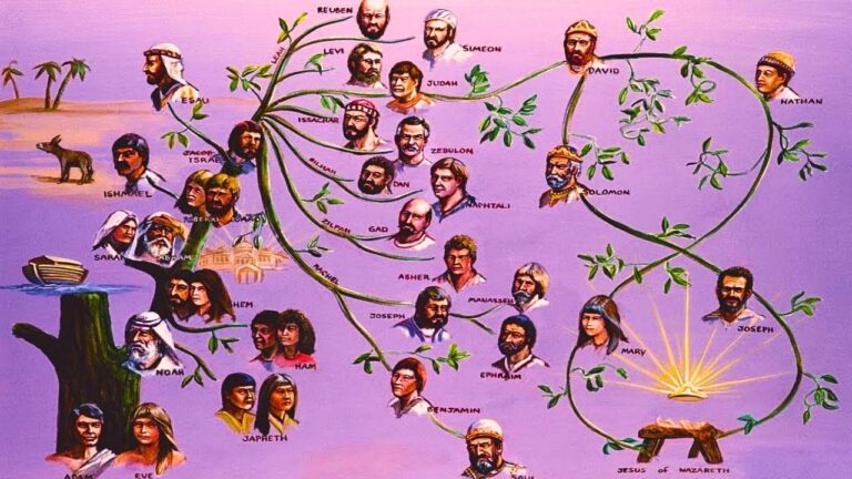 El impresionante árbol genealógico de Jesús: Desde Abraham hasta hoy