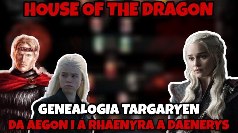 El árbol genealógico de la Casa Targaryen