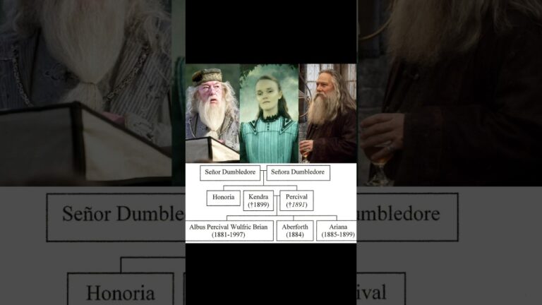 El árbol genealógico de la familia Dumbledore