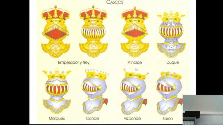Archivo Heraldico Genealógico: Un Tesoro de Historia Familiar